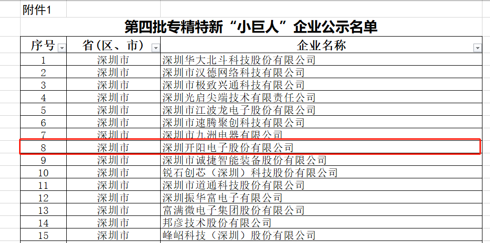 国家专精特新.png 国家专精特新.png